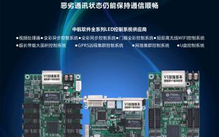 中航軟件，全新V5！--接收卡篇